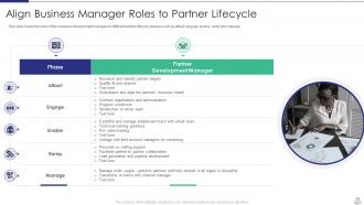 Managing strategic partnerships powerpoint presentation slides