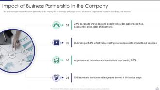 Managing strategic partnerships powerpoint presentation slides