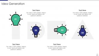 Managing strategic partnerships powerpoint presentation slides