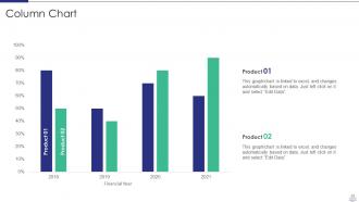 Managing strategic partnerships powerpoint presentation slides