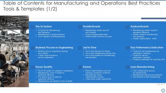 Manufacturing and operation best practices tools and templates powerpoint presentation slides