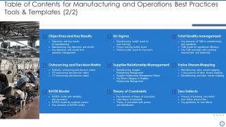 Manufacturing and operation best practices tools and templates powerpoint presentation slides