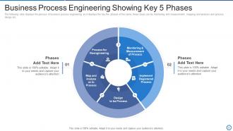 Manufacturing and operation best practices tools and templates powerpoint presentation slides