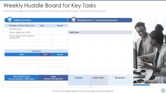 Manufacturing and operation best practices tools and templates powerpoint presentation slides