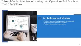 Manufacturing and operation best practices tools and templates powerpoint presentation slides