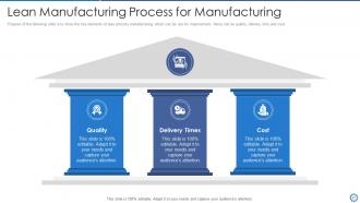 Manufacturing and operation best practices tools and templates powerpoint presentation slides