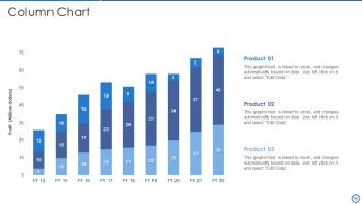 Manufacturing and operation best practices tools and templates powerpoint presentation slides