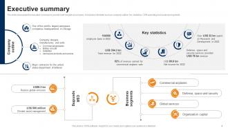 Manufacturing Company Profile Powerpoint Presentation Slides CP CD Designed Aesthatic