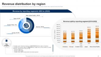 Manufacturing Company Profile Powerpoint Presentation Slides CP CD Image Engaging