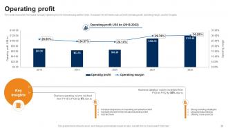 Manufacturing Company Profile Powerpoint Presentation Slides CP CD Good Engaging