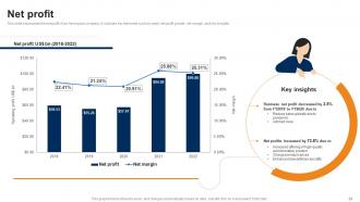 Manufacturing Company Profile Powerpoint Presentation Slides CP CD Unique Engaging