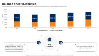 Manufacturing Company Profile Powerpoint Presentation Slides CP CD Editable Engaging