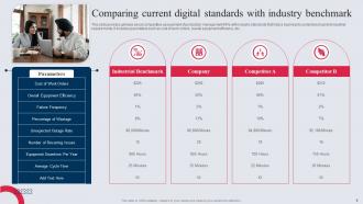 Manufacturing Control Mechanism Tactics Powerpoint Presentation Slides Aesthatic Slides