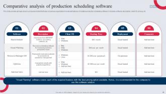 Manufacturing Control Mechanism Tactics Powerpoint Presentation Slides Editable Idea