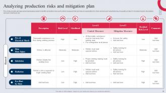 Manufacturing Control Mechanism Tactics Powerpoint Presentation Slides Analytical Idea