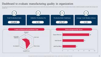 Manufacturing Control Mechanism Tactics Powerpoint Presentation Slides Adaptable Idea