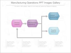 82115975 style hierarchy flowchart 4 piece powerpoint presentation diagram infographic slide