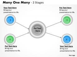 Many one many 2 stages 2