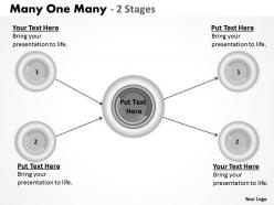 Many one many 2 stages 2