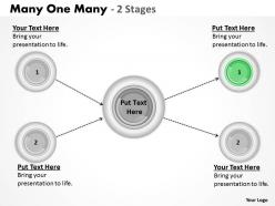 Many one many 2 stages 2