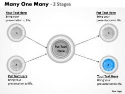 Many one many 2 stages 2