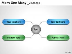 Many one many 2 stages