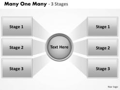 Many one many 3 stages 5