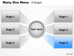 Many one many 3 stages 5