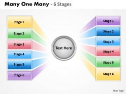 Many one many 6 stages 5