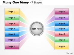 Many one many 7 stages 6