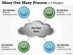 Many one many process 2 stages 7