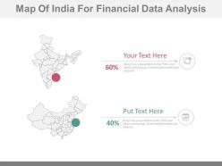 Map of india for financial data analysis powerpoint slides