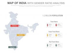 Map of india with gender ratio analysis powerpoint slides