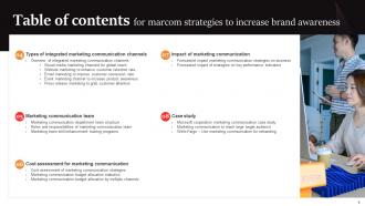 Marcom Strategies To Increase Brand Awareness Powerpoint Presentation Slides Slides Captivating