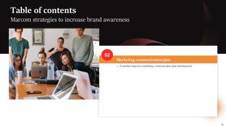 Marcom Strategies To Increase Brand Awareness Powerpoint Presentation Slides Content Ready Captivating