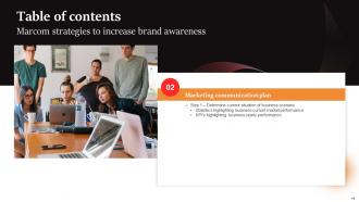 Marcom Strategies To Increase Brand Awareness Powerpoint Presentation Slides Impactful Captivating