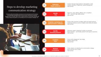 Marcom Strategies To Increase Brand Awareness Powerpoint Presentation Slides Appealing Captivating