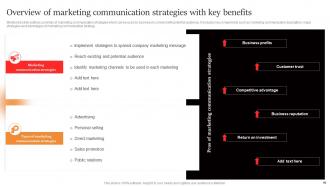 Marcom Strategies To Increase Brand Awareness Powerpoint Presentation Slides Image Aesthatic