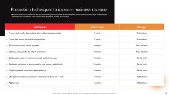 Marcom Strategies To Increase Brand Awareness Powerpoint Presentation Slides Interactive Aesthatic