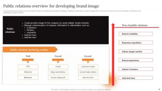 Marcom Strategies To Increase Brand Awareness Powerpoint Presentation Slides Appealing Aesthatic