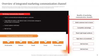 Marcom Strategies To Increase Brand Awareness Powerpoint Presentation Slides Captivating Aesthatic