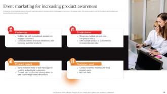 Marcom Strategies To Increase Brand Awareness Powerpoint Presentation Slides Template Engaging