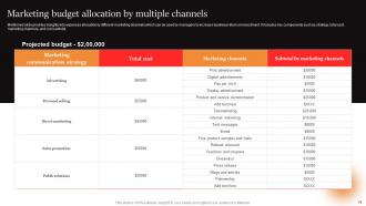 Marcom Strategies To Increase Brand Awareness Powerpoint Presentation Slides Content Ready Engaging