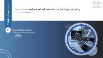 Market Analysis Of Information Technology Industry Powerpoint Presentation Slides MKT CD Impressive