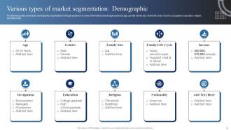 Market Analysis Of Information Technology Industry Powerpoint Presentation Slides MKT CD Visual