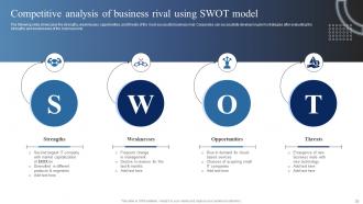 Market Analysis Of Information Technology Industry Powerpoint Presentation Slides MKT CD Multipurpose