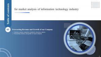 Market Analysis Of Information Technology Industry Powerpoint Presentation Slides MKT CD Engaging