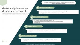 Market Analysis Overview Meaning And Its Information Technology Industry Forecast MKT SS V