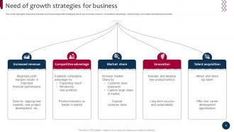 Market And Product Development Strategies For Brand Growth Strategy CD Multipurpose Researched