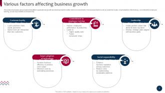 Market And Product Development Strategies For Brand Growth Strategy CD Attractive Researched